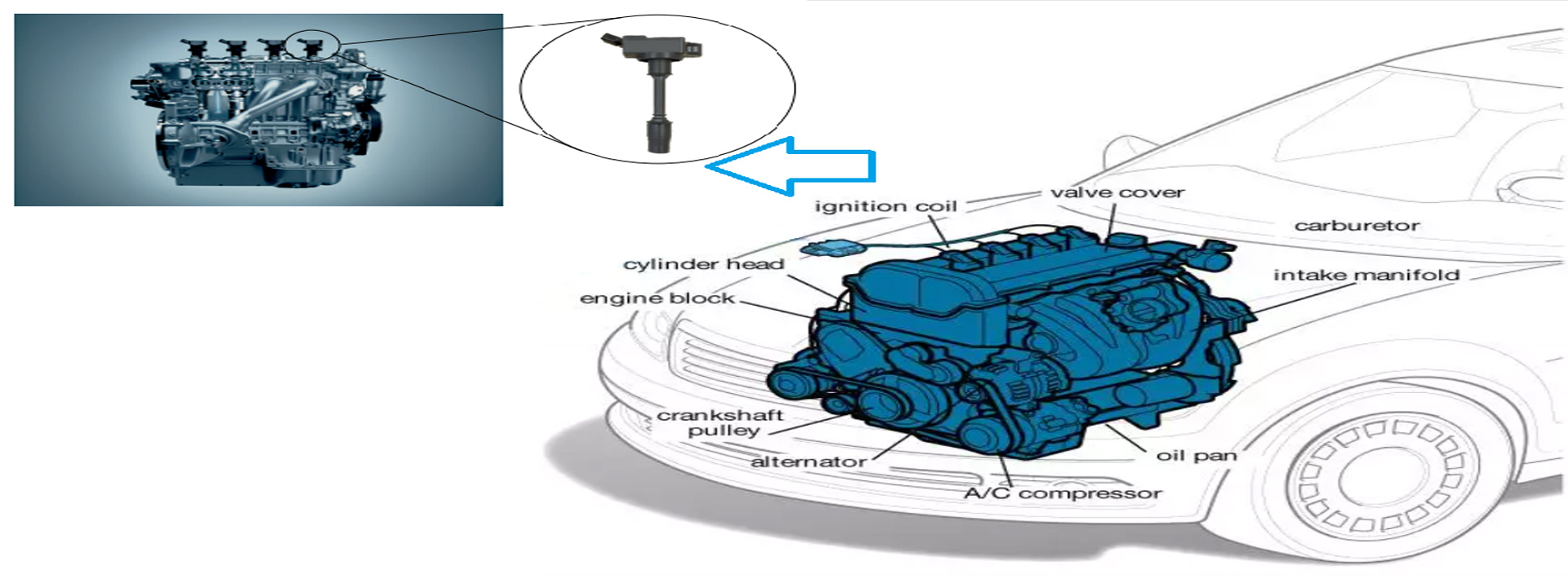 ignition system