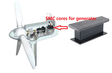 SMCs or electric steels for wind turbines